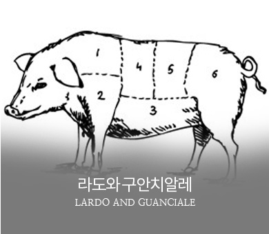 라도와 구안치알레